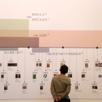 china-design-week-03-blogazine-16-10-2012