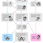 theblogazine-pregnancy-3-20121010.jpg