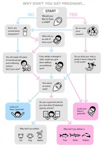theblogazine-pregnancy-3-20121010.jpg