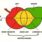 the-blogazine-summer-2013-beach-readings-tips-booktrek-3