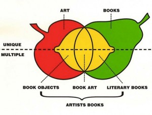 the-blogazine-summer-2013-beach-readings-tips-booktrek-3