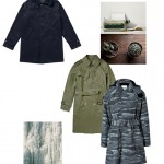 Style Suggestions: Trench Coats for Men