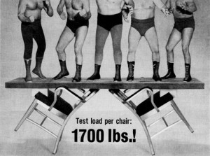 Testing Chairs