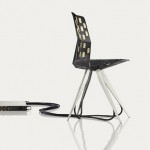 Testing Chairs