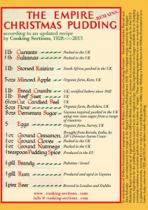 Daily Tips: Christmas Pudding by Cooking Sections